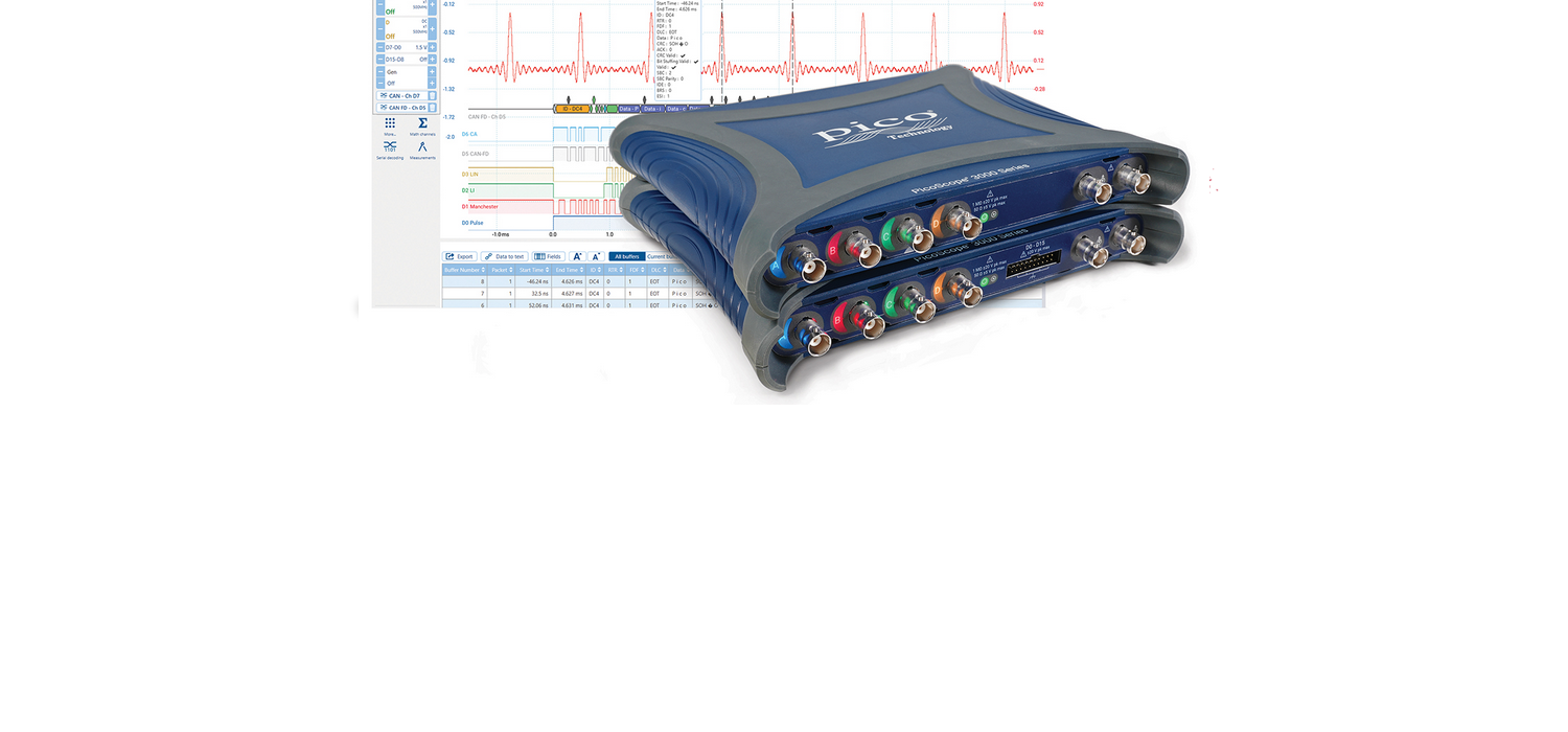 Osciloskopy PicoScope 3000E <br>teraz ešte dostupnejšie